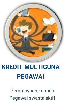 Kredit Multiguna