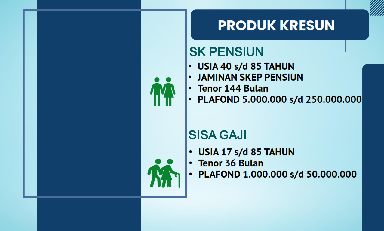 Produk Kresun